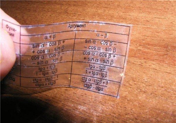 Шпаргалки на экзамен: как их сделать правильно?