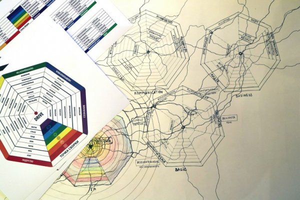 Нейрографика - что это такое?