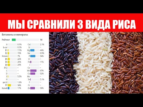 Мы Сравнили Рис Белый, Черный и Коричневый. Польза Риса Для Здоровья