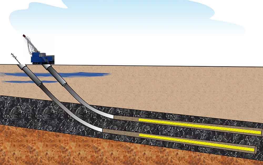 Особенности технологии направленного бурения