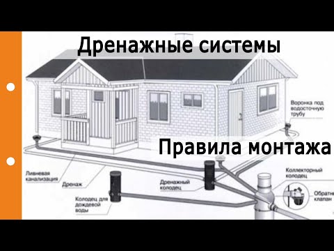 Что такое дренаж?