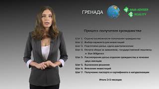 Что такое программа получения гражданства Гренады за инвестиции?