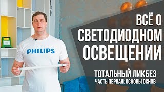 Типы светодиодов с целью уличного освещения