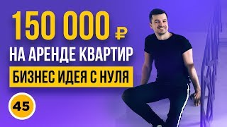 Правило 10% при сдаче квартиры