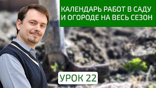Календарь ухода за садом | Что делать 12 месяцев