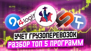 Как выбрать программу для логистики: критерии и рекомендации