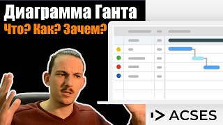 Как использовать диаграмму Ганта для эффективного планирования проектов?