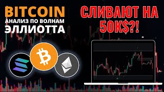 Эфириум (ETH) против Биткойн (BTC):  Будут ли криптовалюты дорожать дальше?